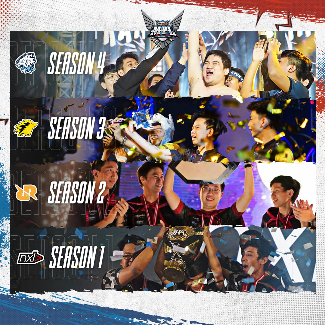 Sejarah Lengkap dan Terinci Mobile Legends Season 2 2021