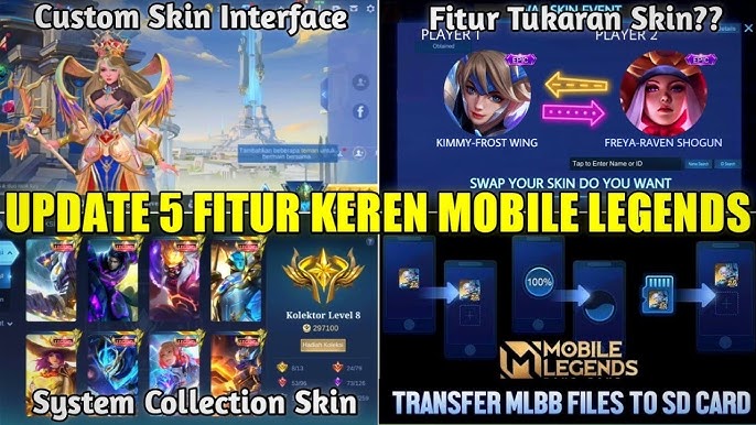 Sejarah Lengkap dan Terinci Mobile Legends Season 5 2021: Era Transisi dan Dominasi Esports