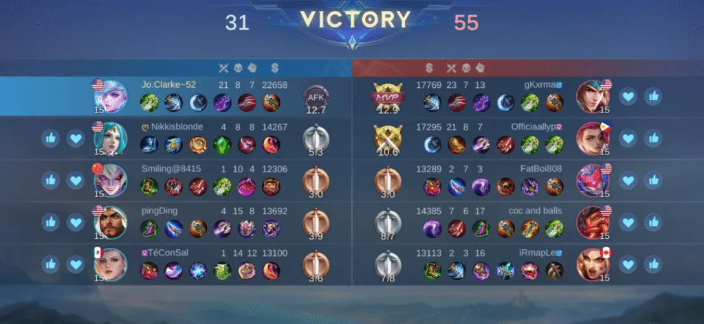 Kebiasaan Buruk Player Mobile Legend yang Bikin Kena Ban Permanent!