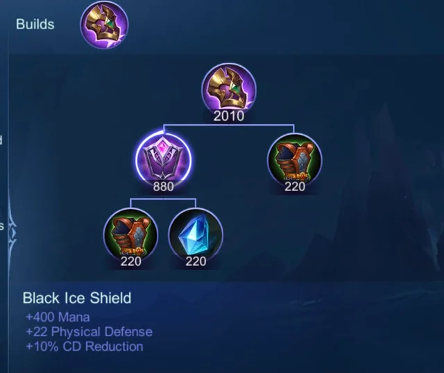 Cara Main Mobile Legend Auto Win di 5 Menit: Strategi Terbukti untuk Pemain Indonesia 2025