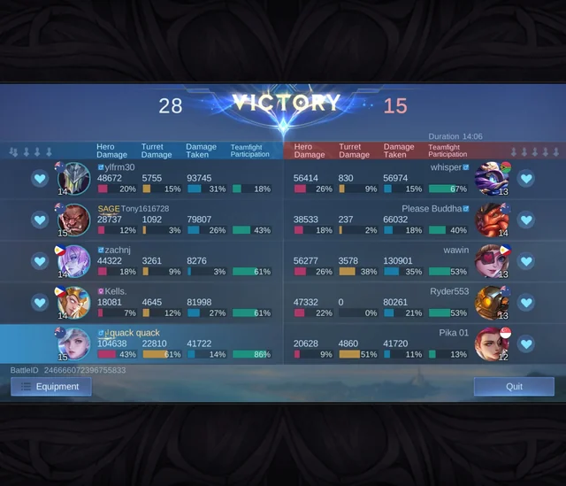 Cara Main Mobile Legend Auto Win di 5 Menit: Strategi Terbukti untuk Pemain Indonesia 2025
