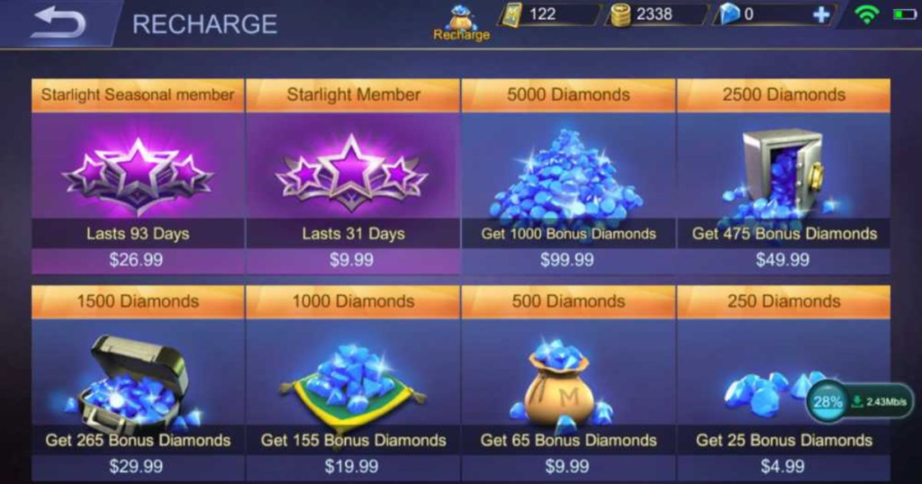 Jangan Salah Pilih, Ini 5 Item Wajib Beli dengan Diamond Mobile Legends