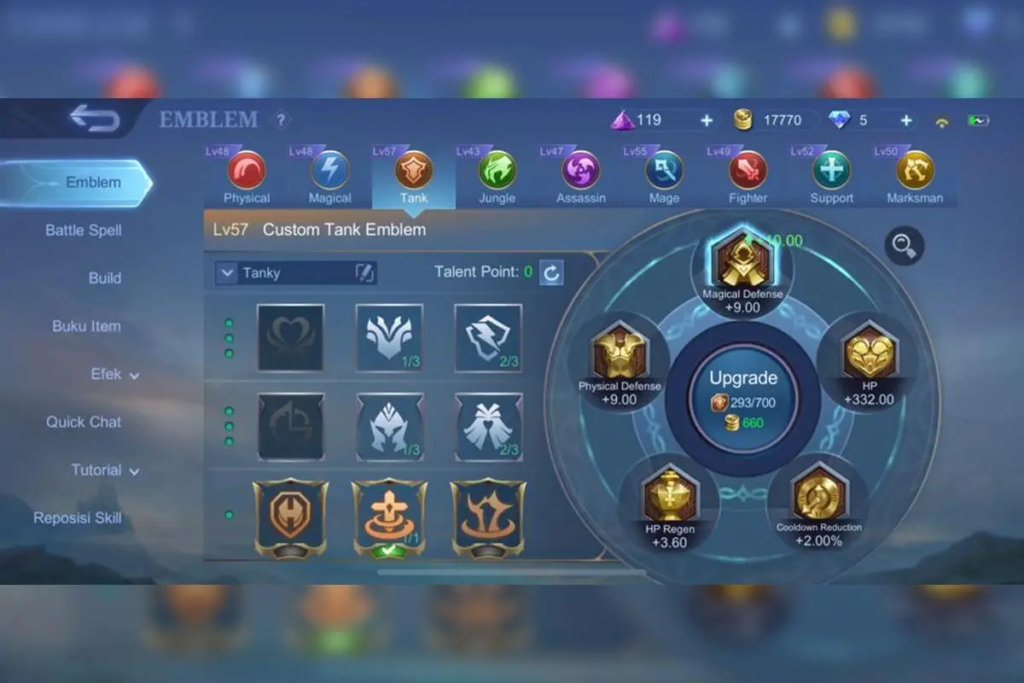 Jangan Salah Pilih, Ini 5 Item Wajib Beli dengan Diamond Mobile Legends