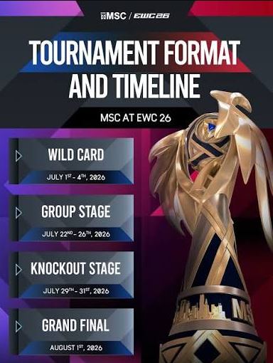 MSC 2026 Mobile Legends Resmi Digelar, Format Baru, Hadiah Fantastis!
