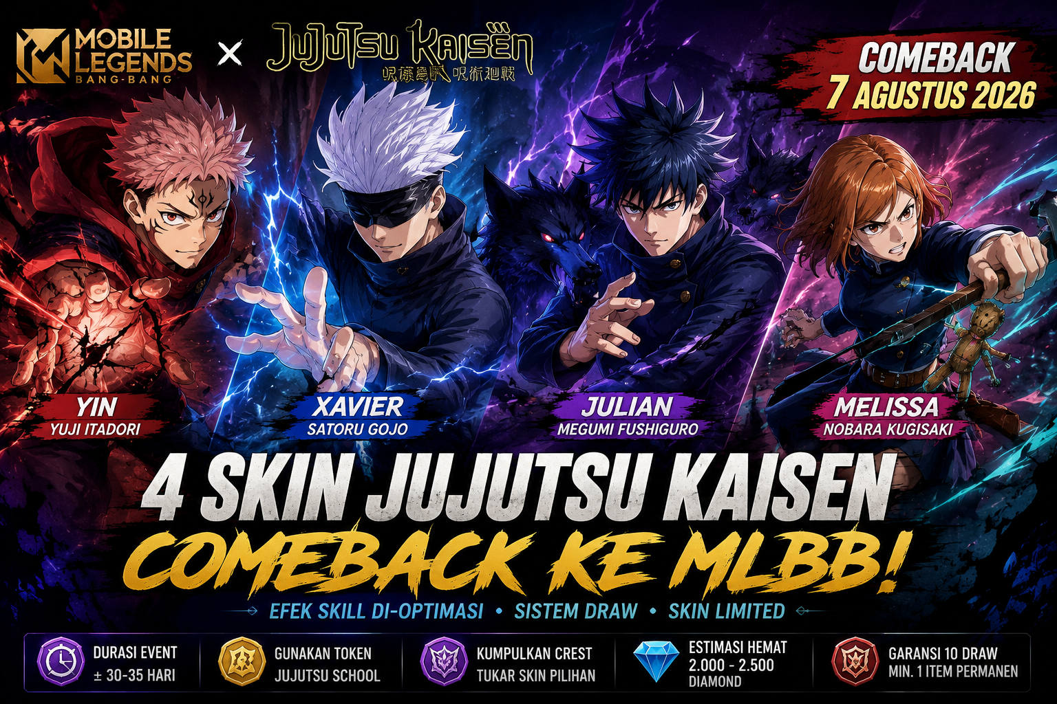 Jangan Sampai Ketinggalan, 4 Skin Jujutsu Kaisen Comeback ke MLBB