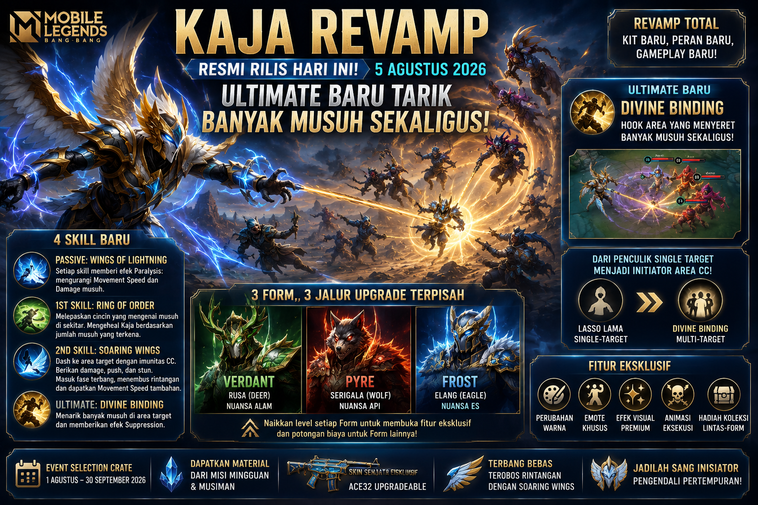 Kaja Revamp Guncang MLBB Hari Ini, Ultimate Baru Tarik Banyak Musuh Sekaligus