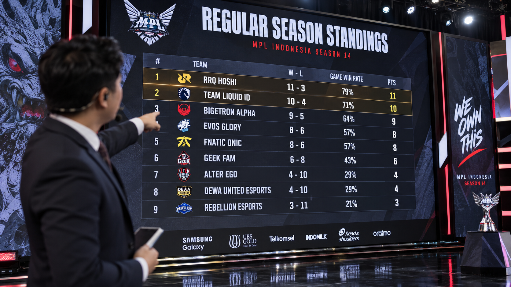 Pemain RRQ Hoshi membereskan peralatan gimnya dengan raut wajah sedih karena timnya kembali gagal lolos ke babak playoff.